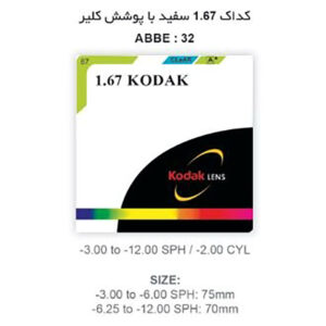 عدسی فشرده آنتی رفلکس کداک KODAK Clear 1.67
