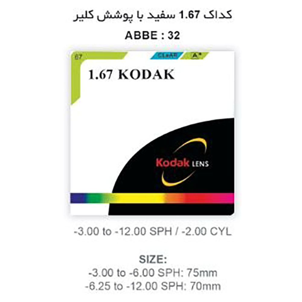 عدسی فشرده آنتی رفلکس کداک KODAK Clear 1.67